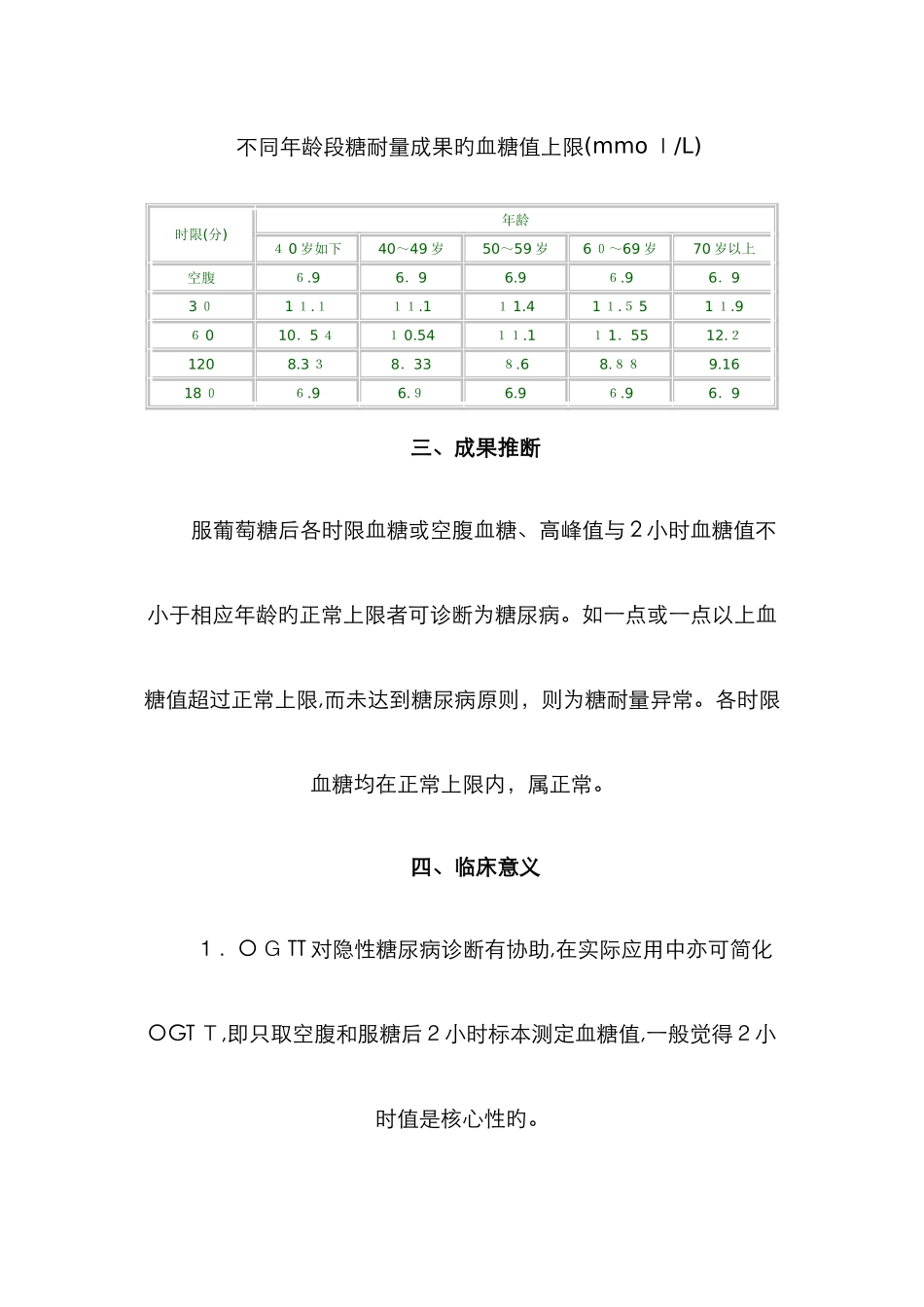 口服葡萄糖耐量试验试验及意义_第3页