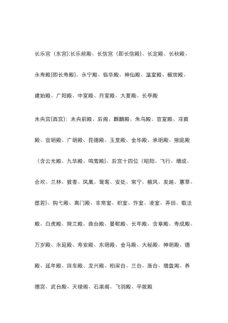 古代宫殿名称大全