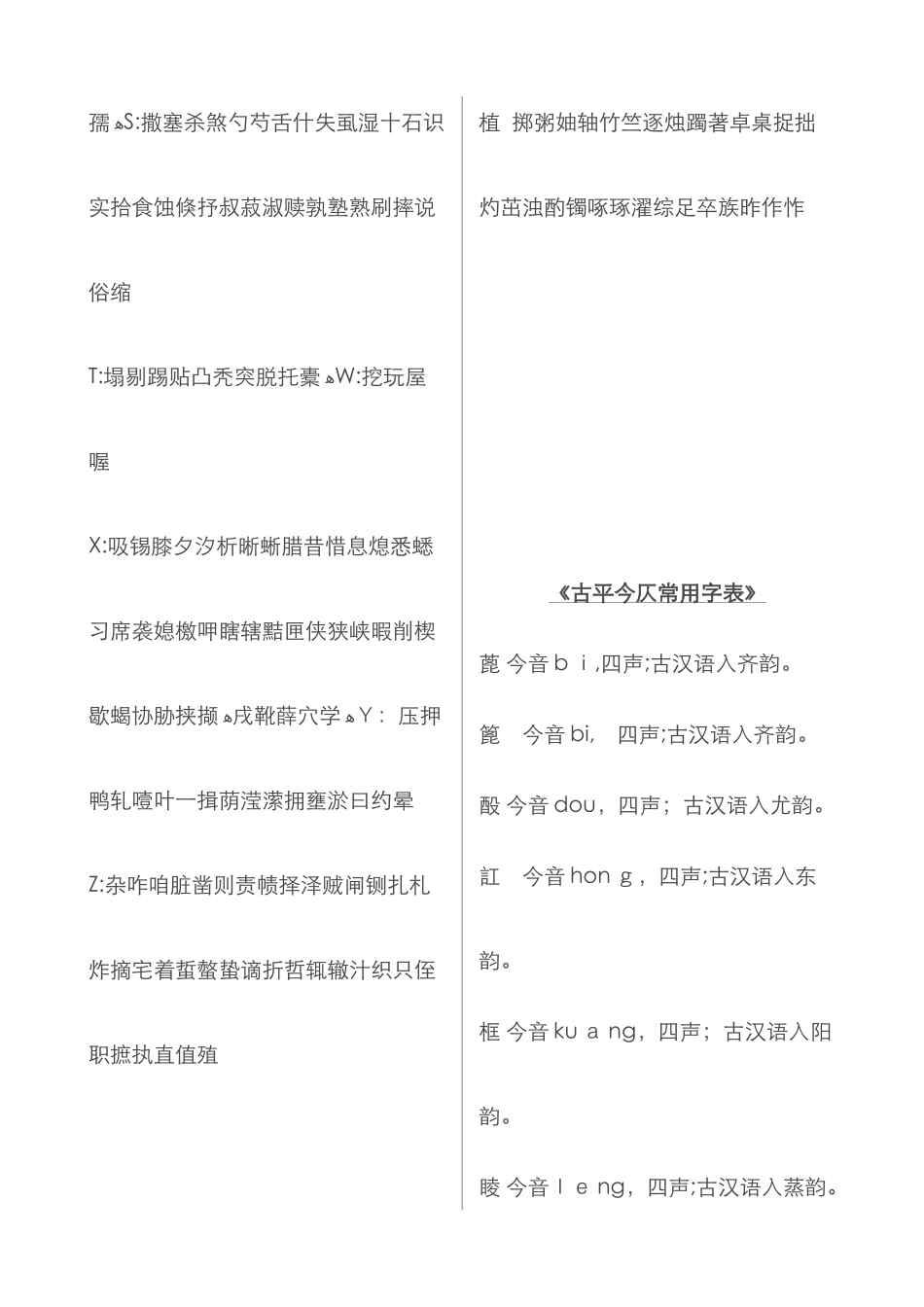 古仄古平字表_第2页
