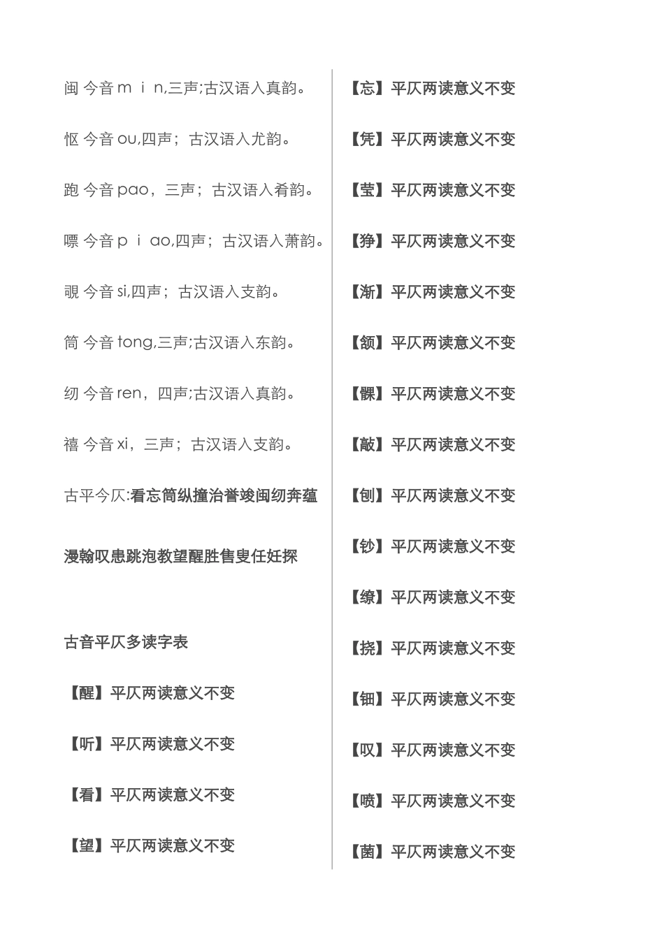 古仄古平字表_第3页