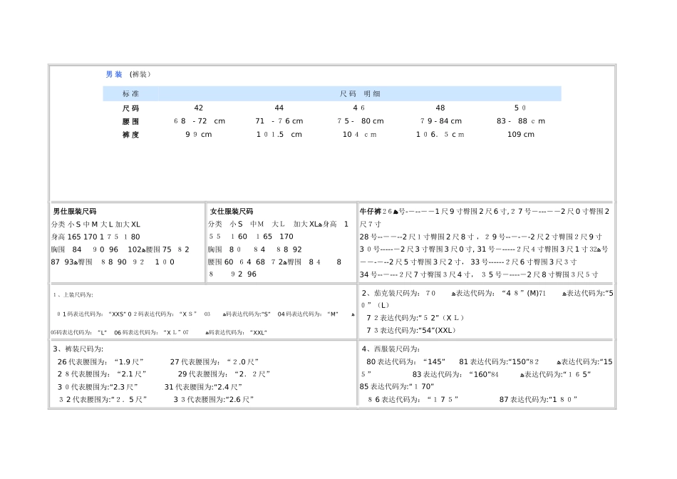 各国服装尺码对照_第2页