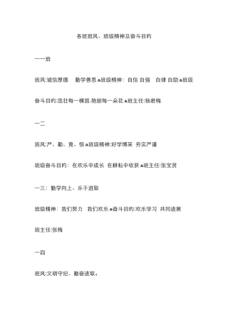 各班班风新版