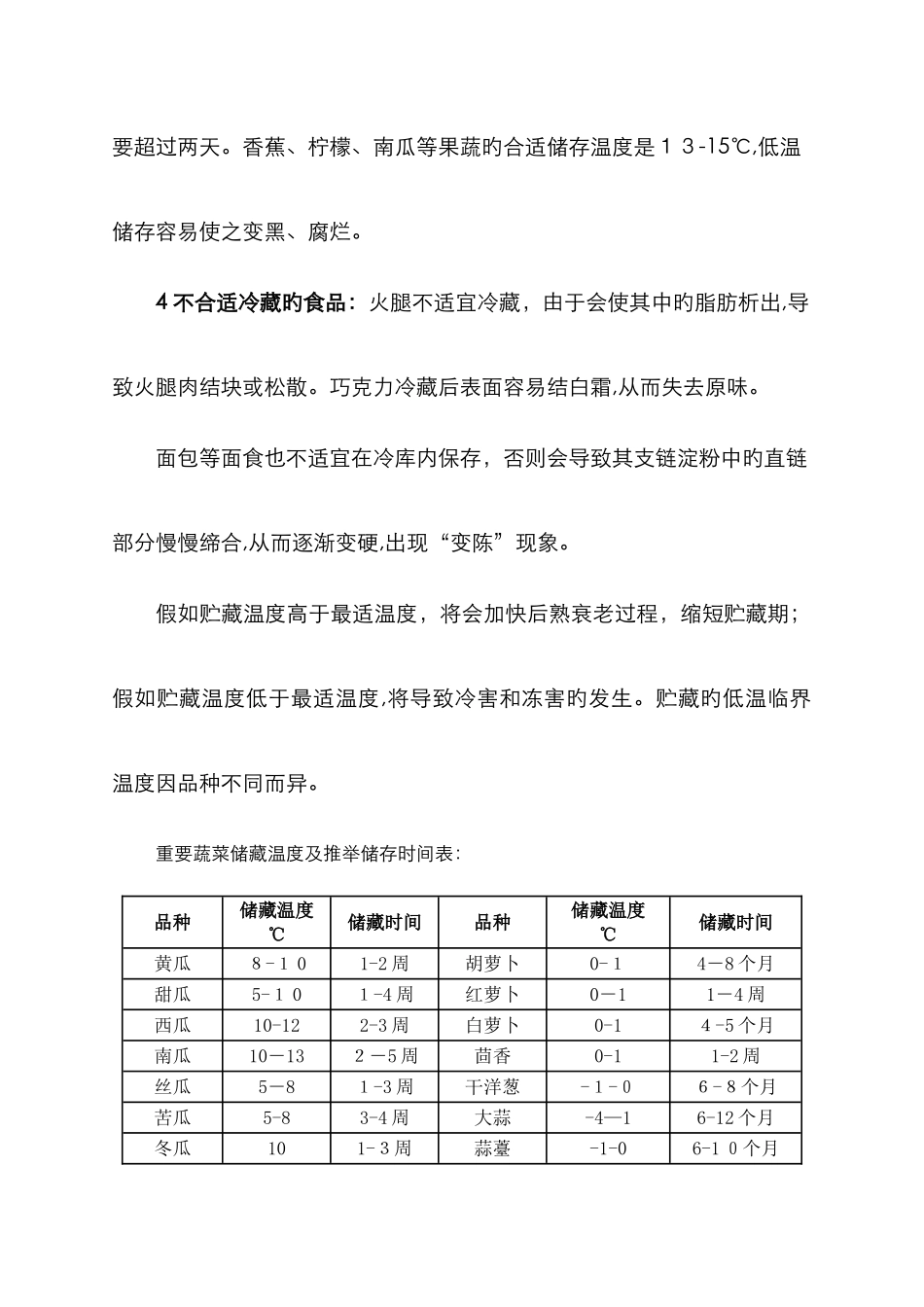各种蔬菜水果的适宜储藏温度_第2页