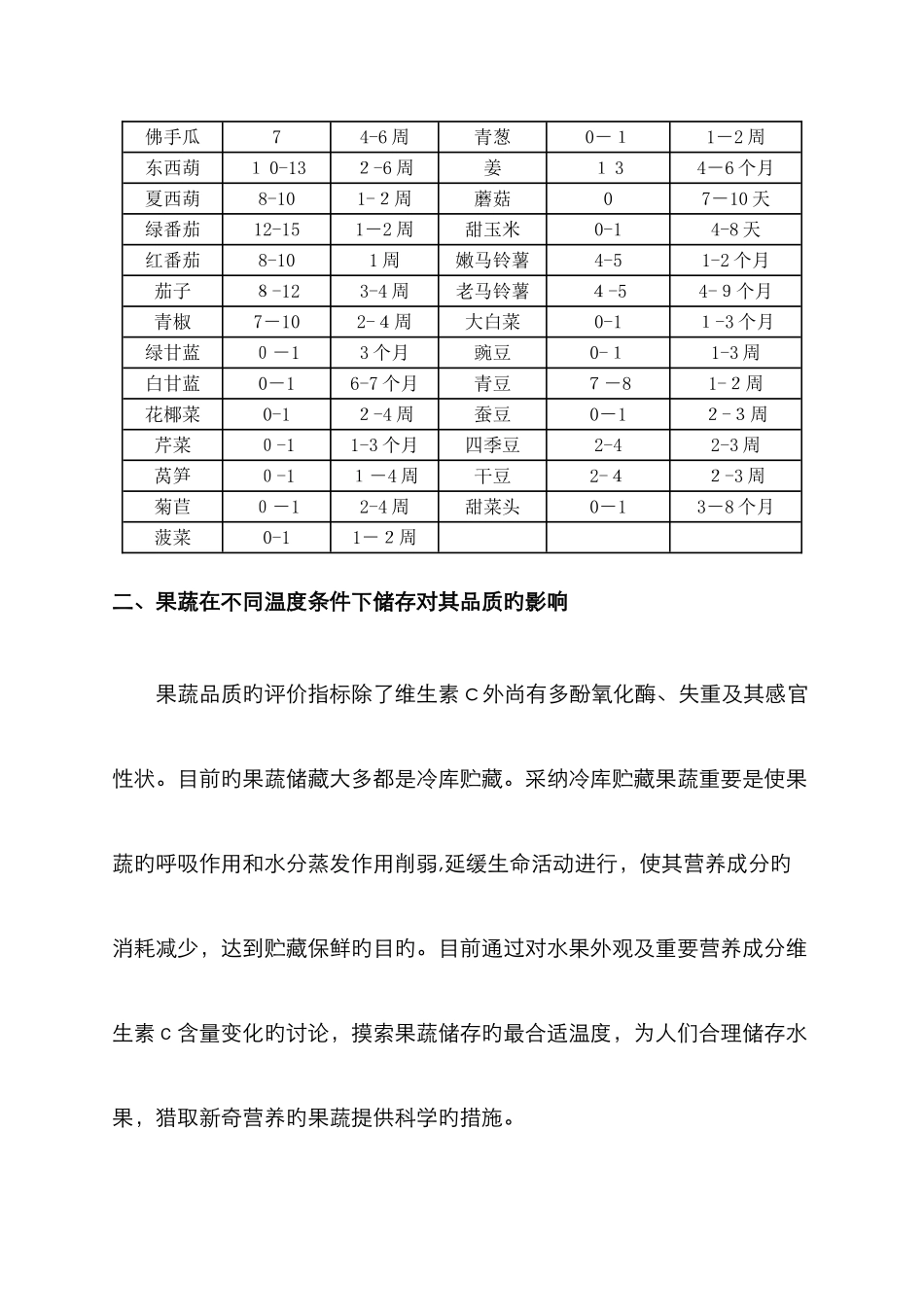各种蔬菜水果的适宜储藏温度_第3页