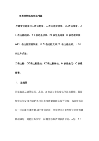 各类梁钢筋的表示方法