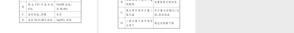08 滚动小专题(四)  物质的共存、鉴别与除杂