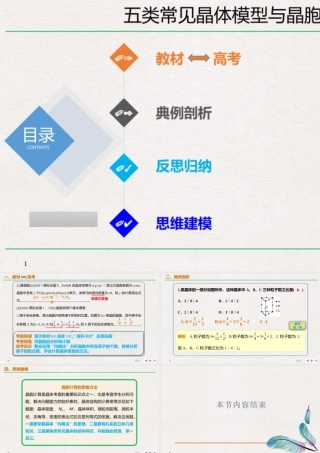 11.3.2 五类常见晶体模型与晶胞计算（6张）