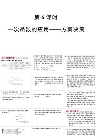 12.2  第6课时  一次函数的应用----方案决策
