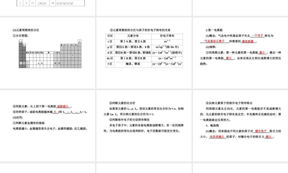 12-1-2考点二　原子结构与元素性质