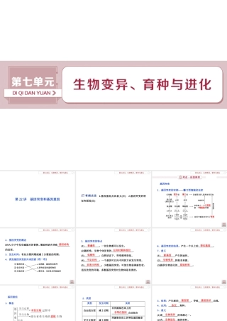 1  第22讲　基因突变和基因重组