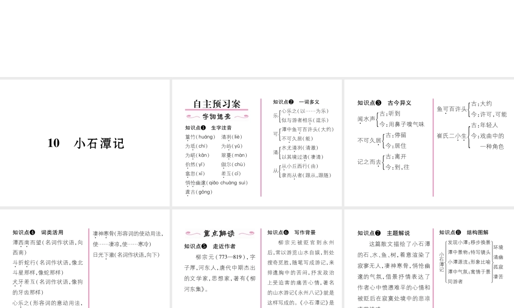 10  小石潭记