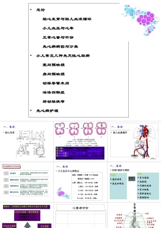 11版循环系统疾病护理