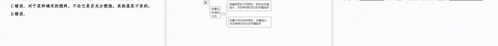 12.2　热量与热值