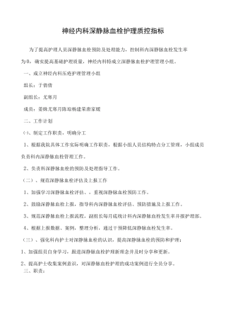 深静脉血栓护理学质控指标计划