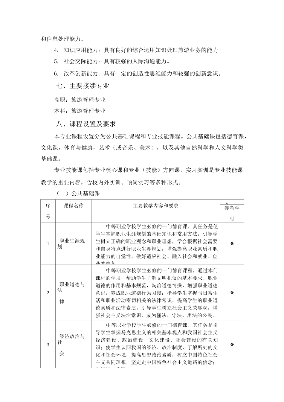旅游服务与管理人才培养方案_第2页