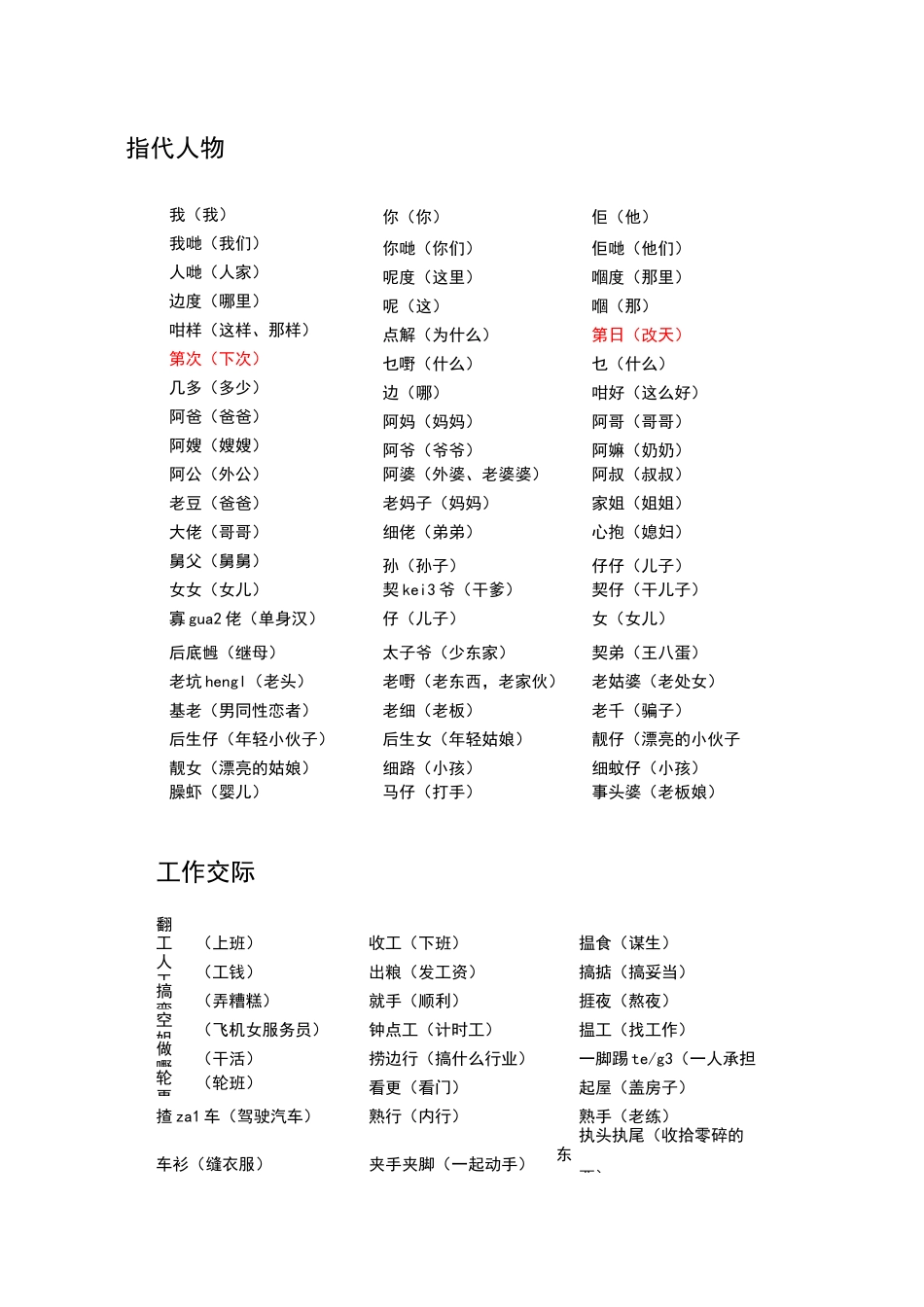 粤语方言词汇_第1页
