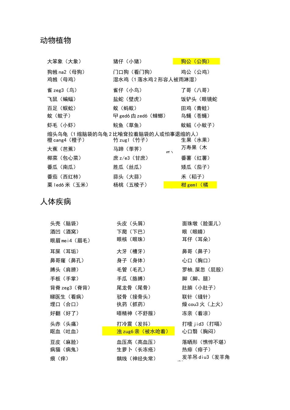 粤语方言词汇_第3页