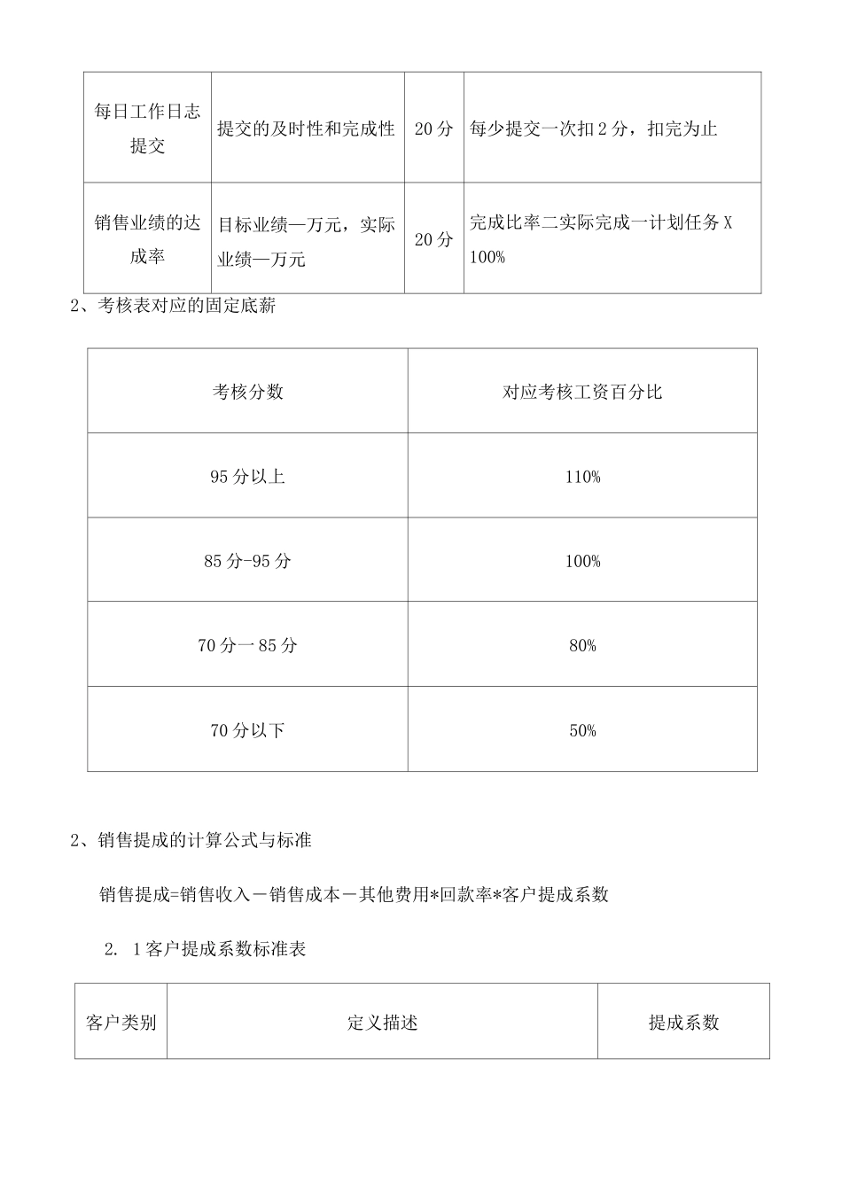业务员销售提成方案_第2页