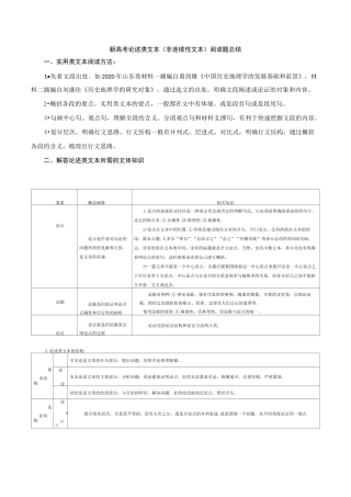 新高考论述类文本题型总结