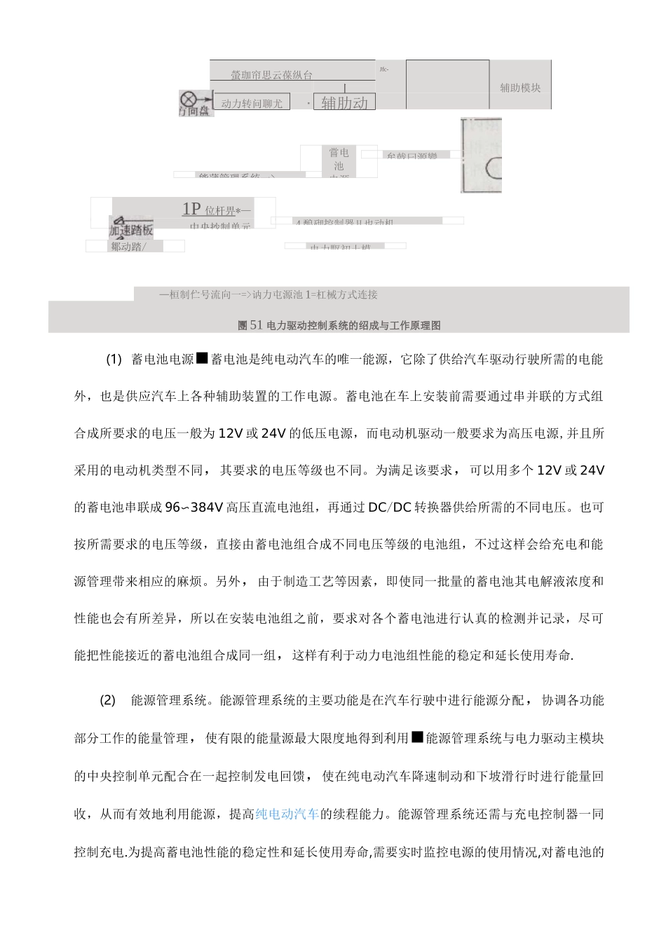 纯电动汽车的基本结构和原理_第2页