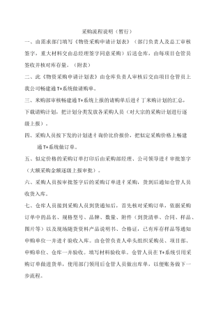 建筑行业采购流程说明