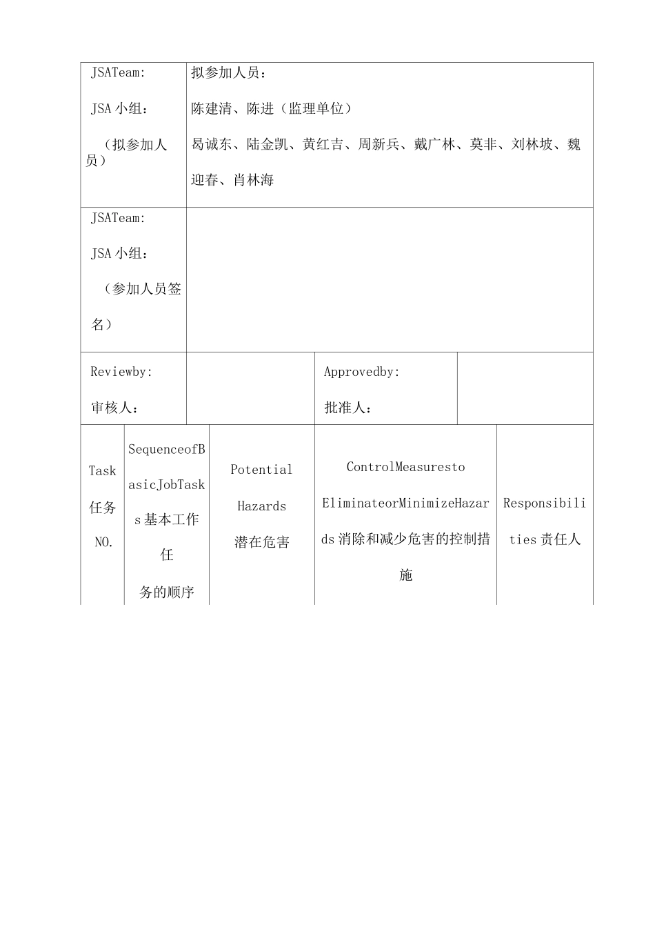 钢结构安装JSA_第3页