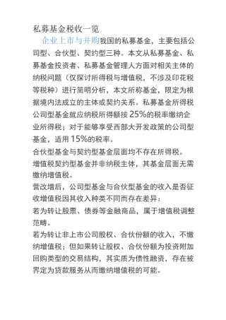 私募基金涉及的税种汇总