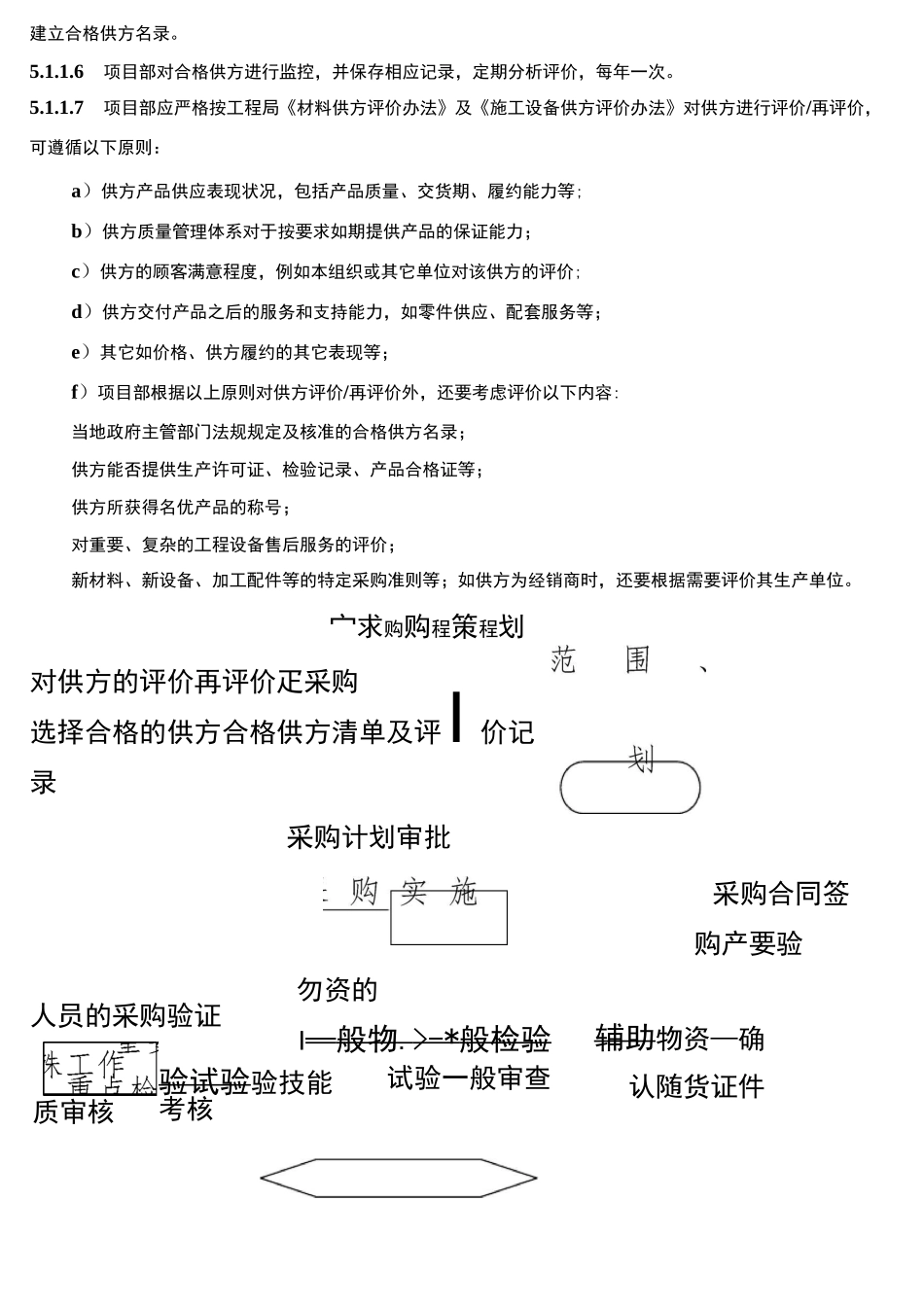 物资采购管理措施_第3页