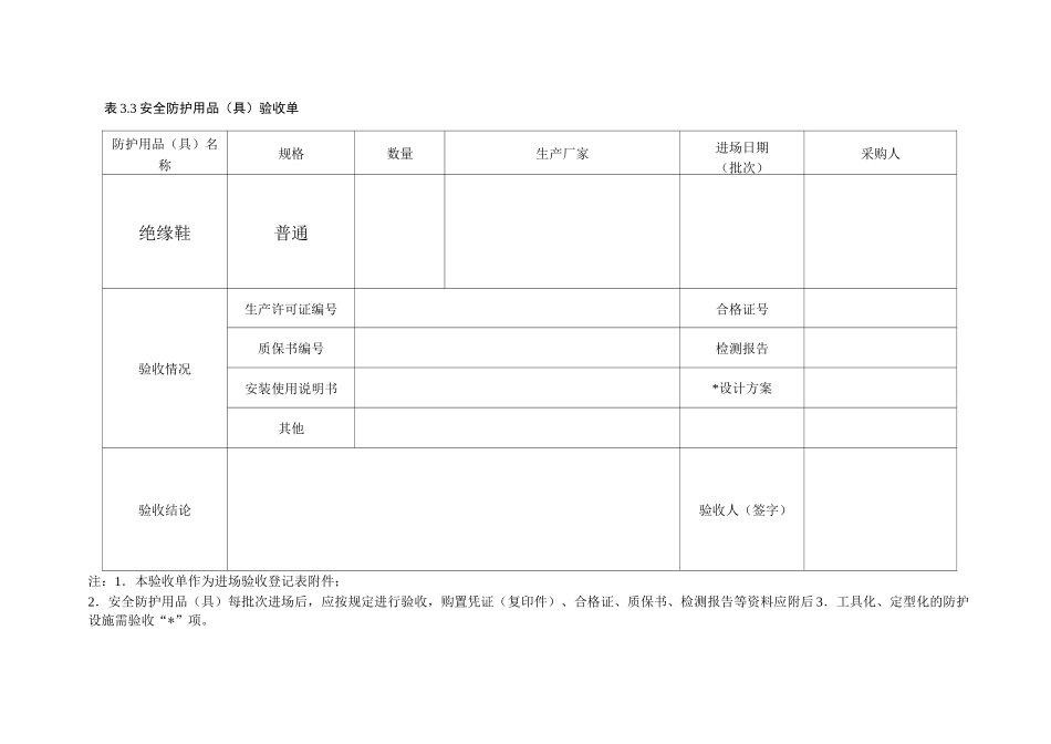 安全防护用品(具)验收单_第1页