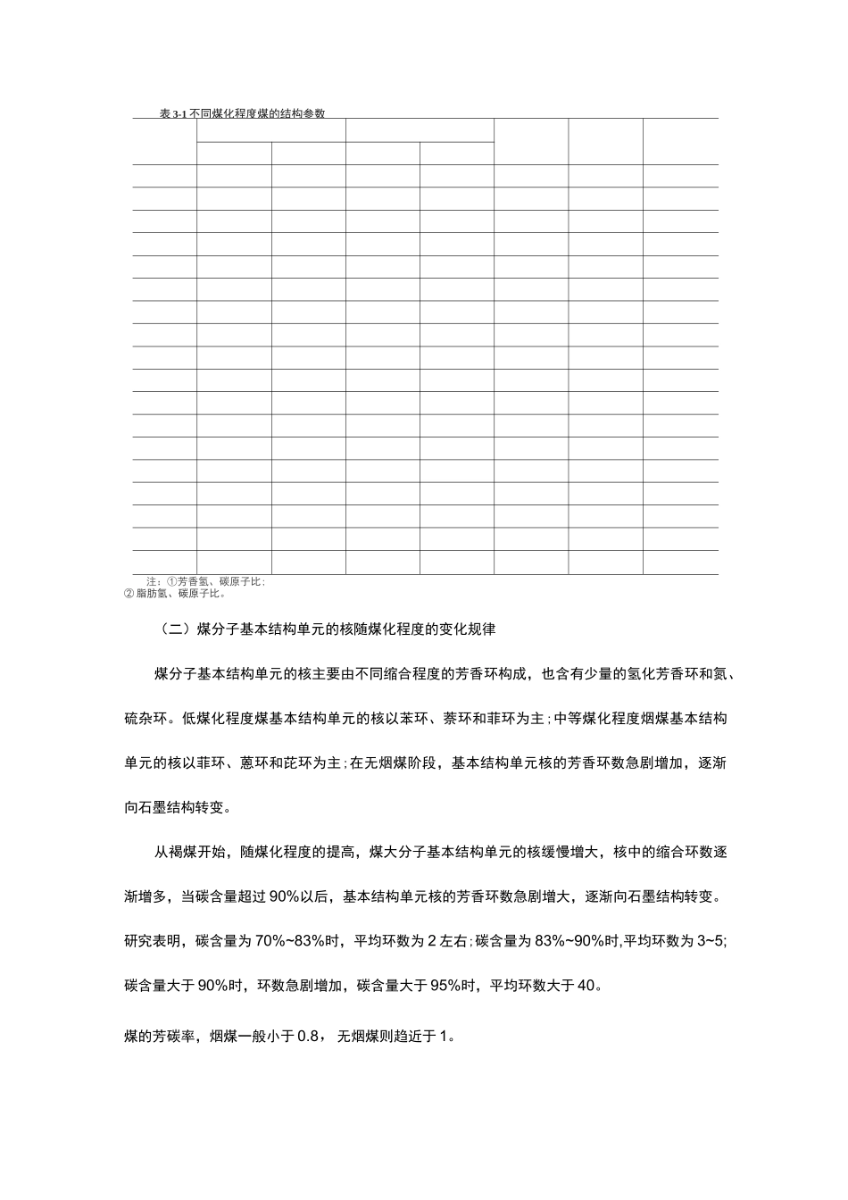 煤化学第三章煤的结构_第3页