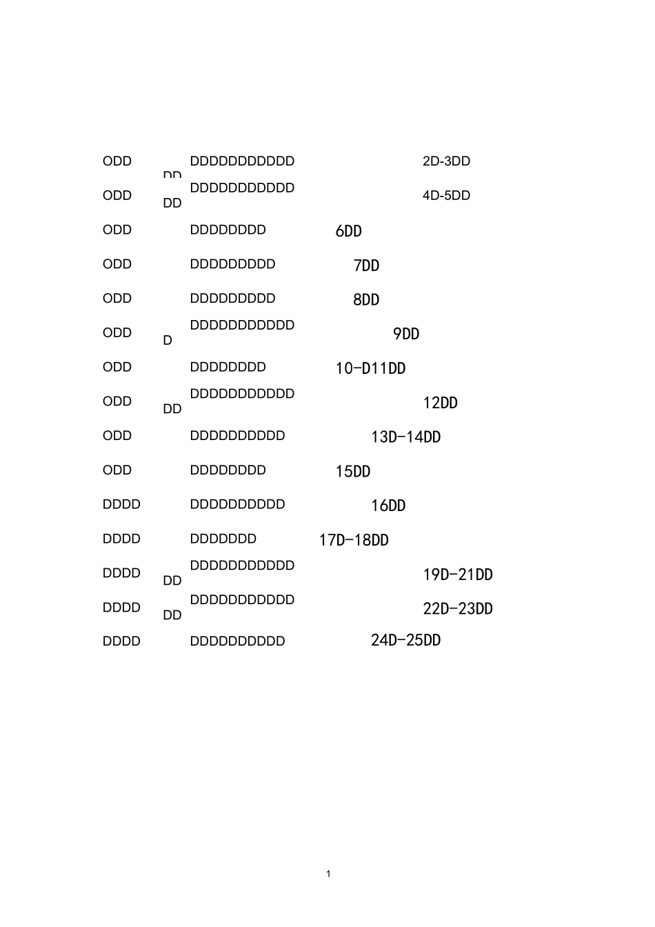 机电设备管理制度_第1页