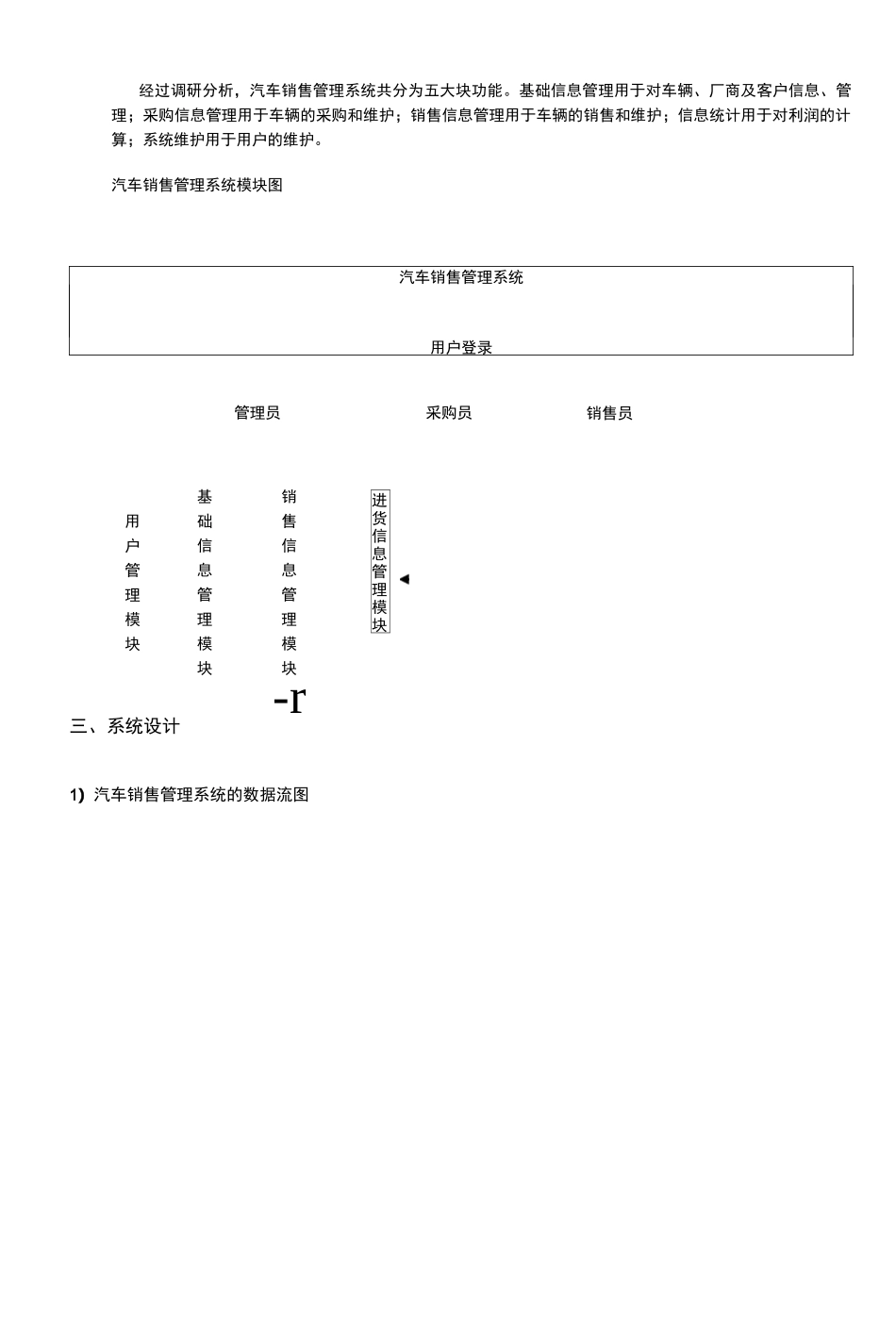 汽车销售管理系统_第2页