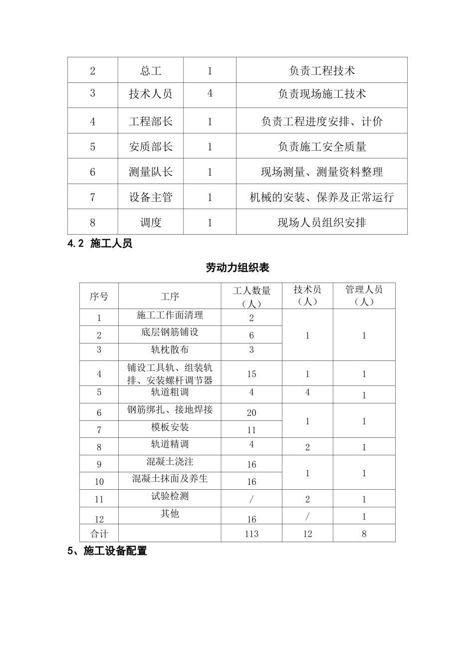 CRTSI型双块式无砟轨道施工与方案_第2页