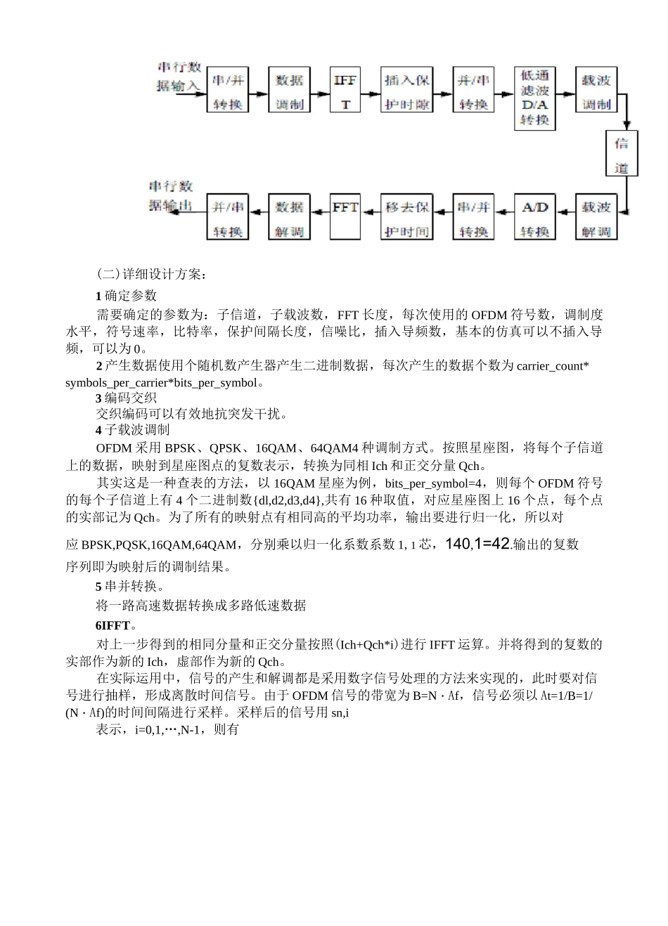 (完整版)OFDM仿真_第2页