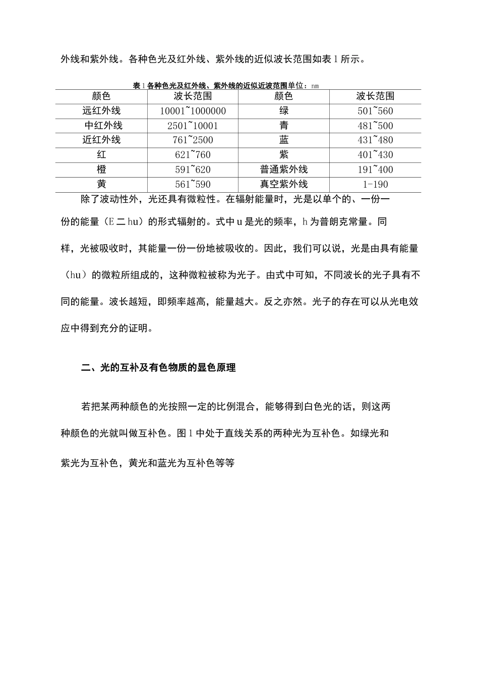 酶标仪的工作原理及基本结构_第3页