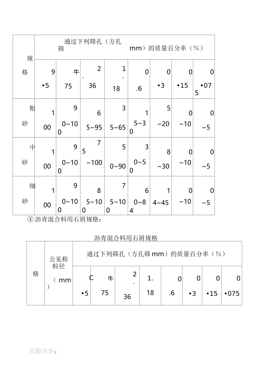 沥青路面参数_第2页