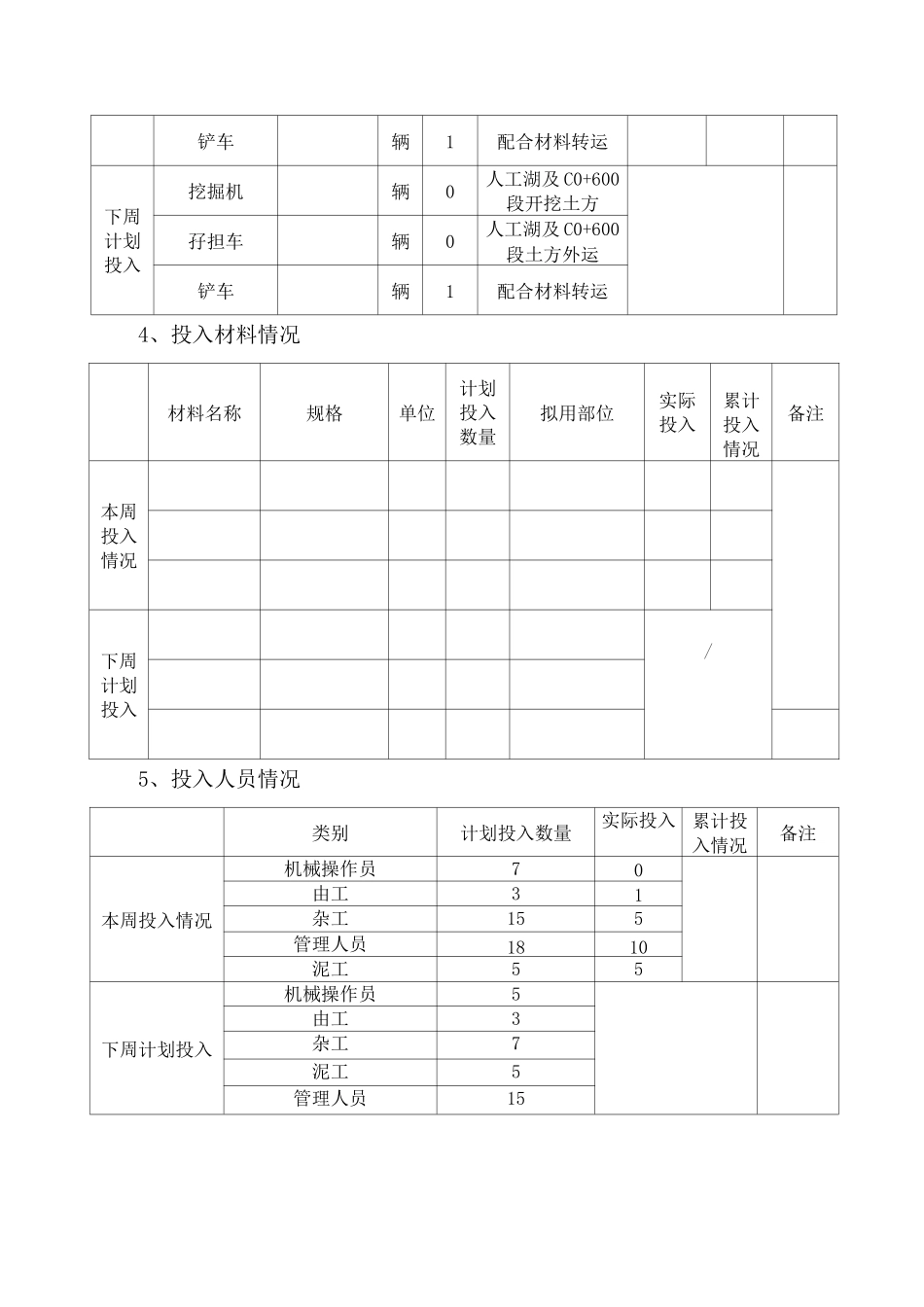 水利水电工程-周报_第3页