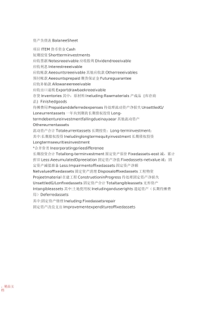 完整英文版资产负债表、现金流量表及利润表