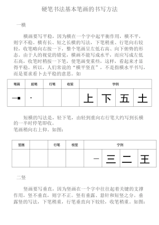 硬笔书法基本笔画的书写方法