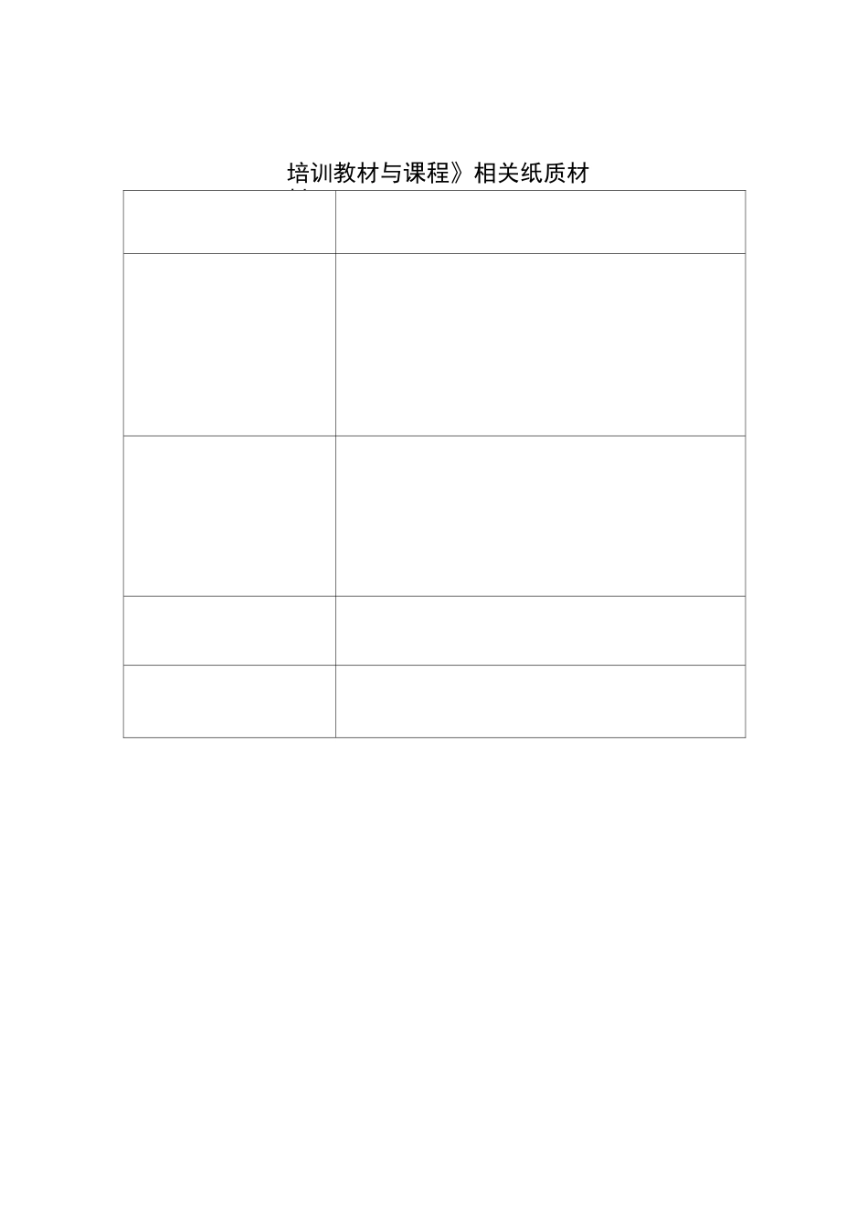 材料清单参考(经营性申领许可证)_第2页