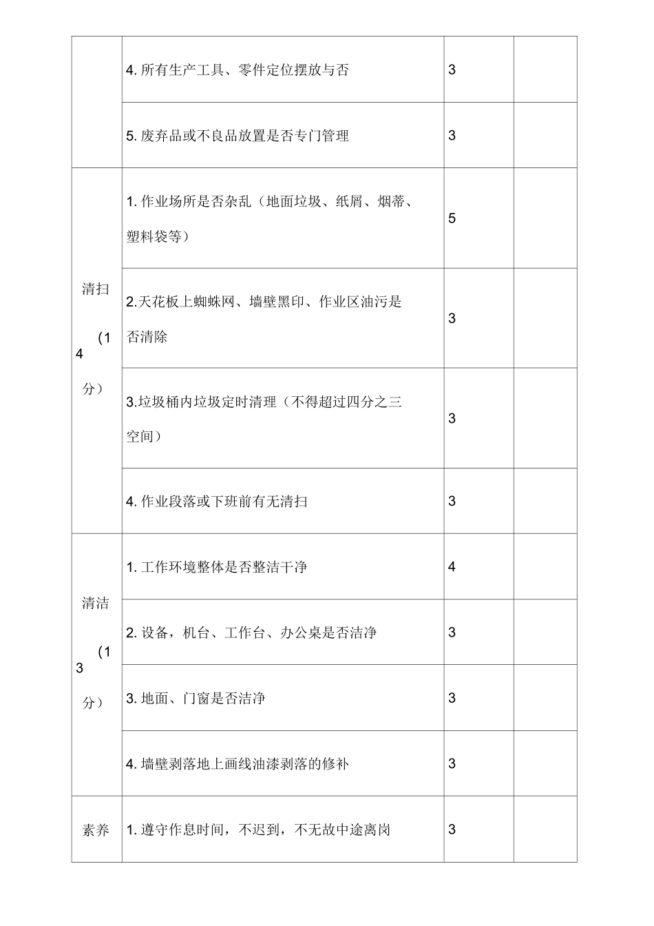 6S管理评分表_第2页