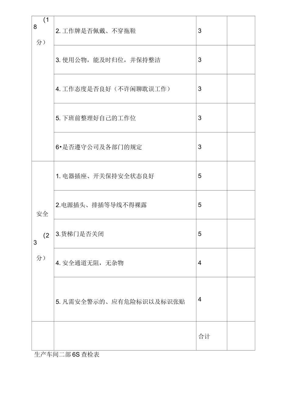 6S管理评分表_第3页