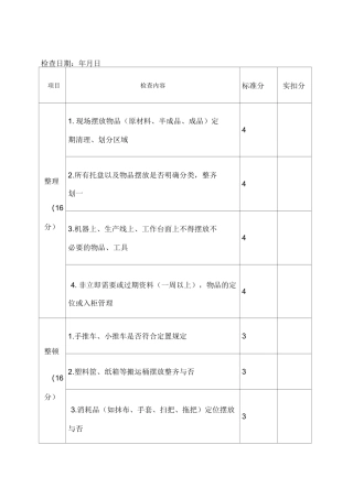 6S管理评分表