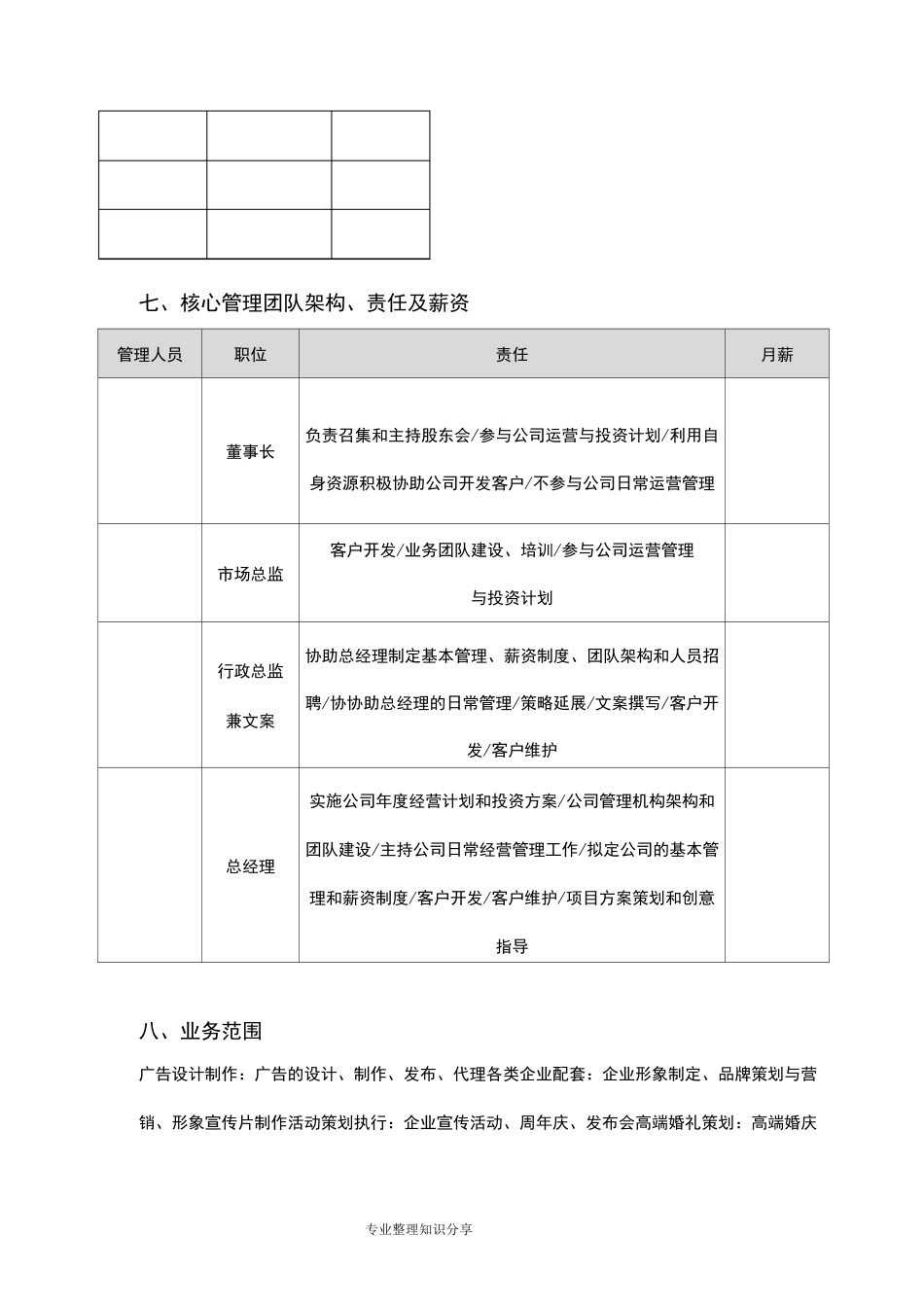 文化传播公司成立方案_第3页