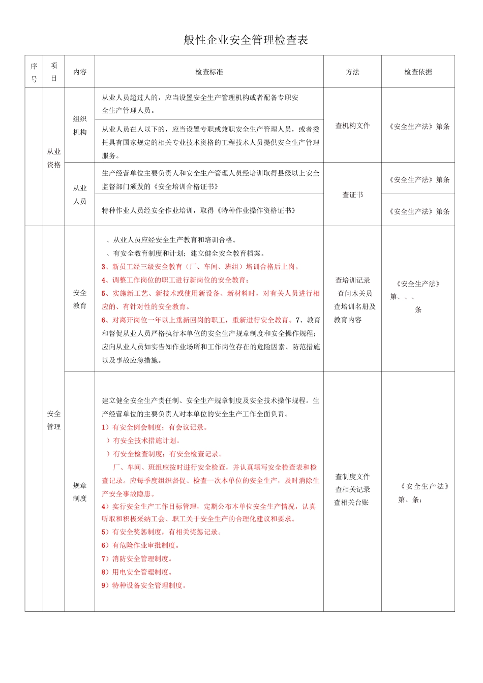 一般性企业安全管理检查表_第1页