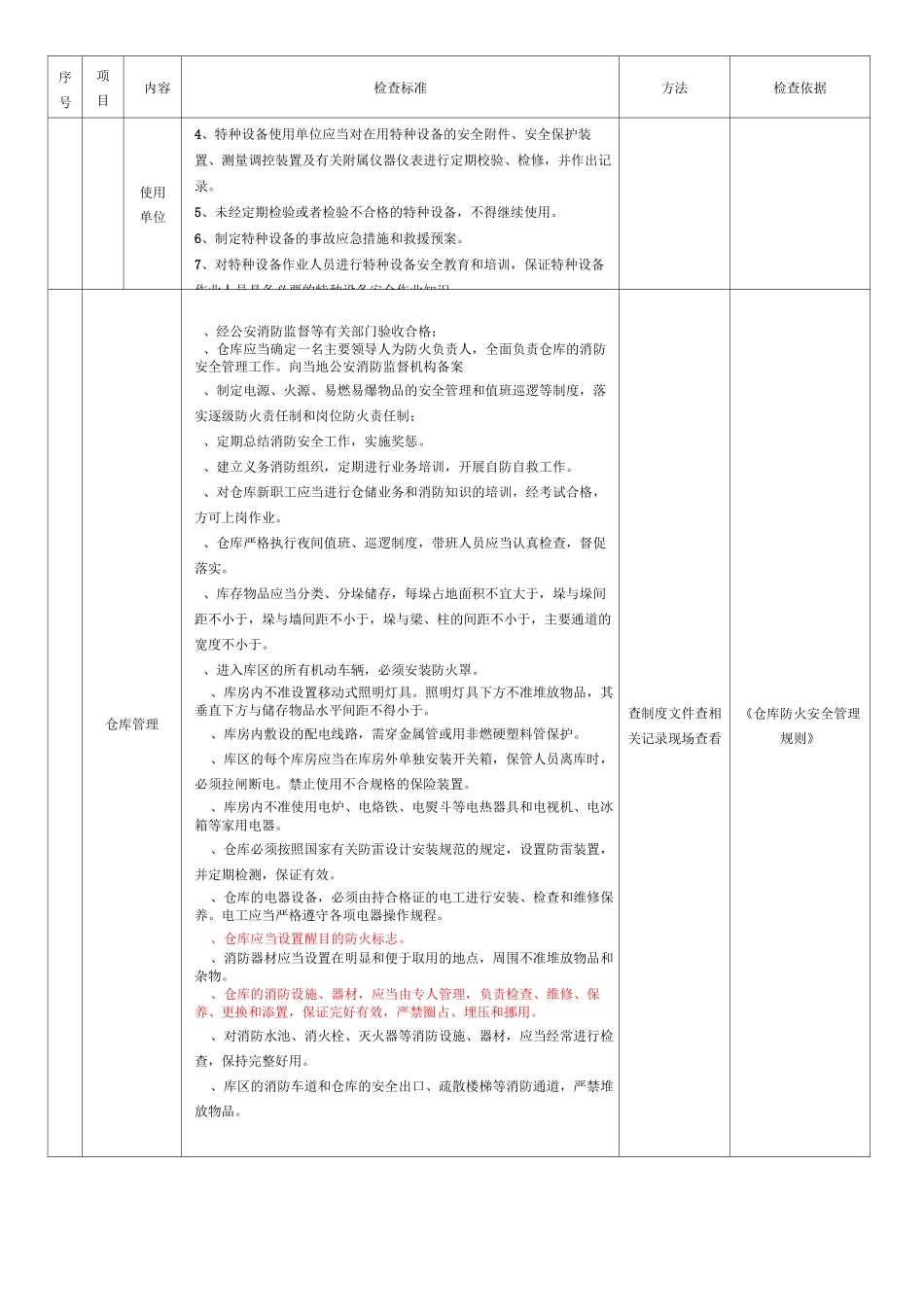 一般性企业安全管理检查表_第3页
