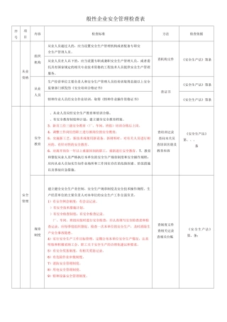 一般性企业安全管理检查表