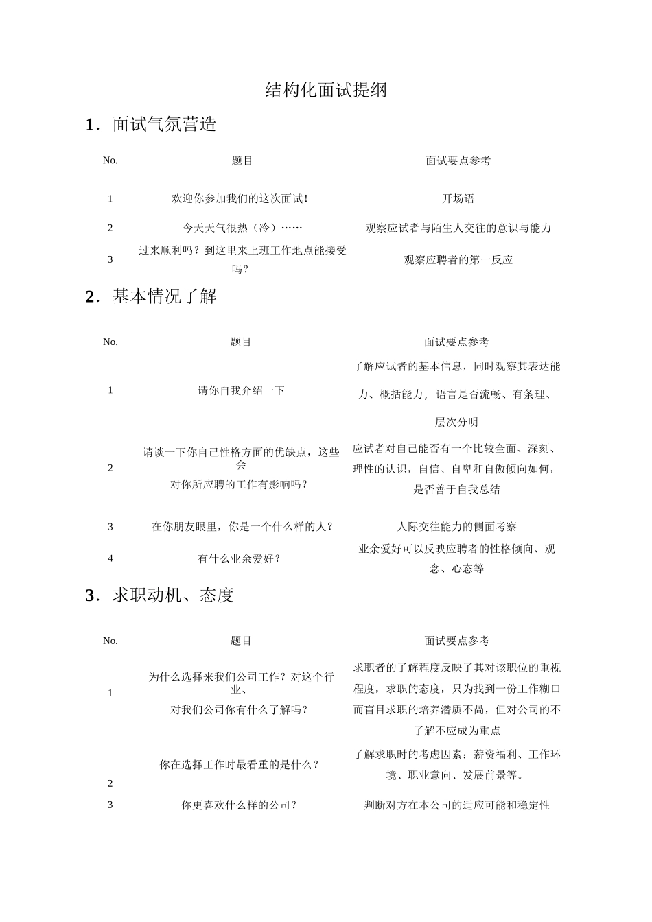 3-3结构化面试提纲(14个维度选拔考查)_第1页