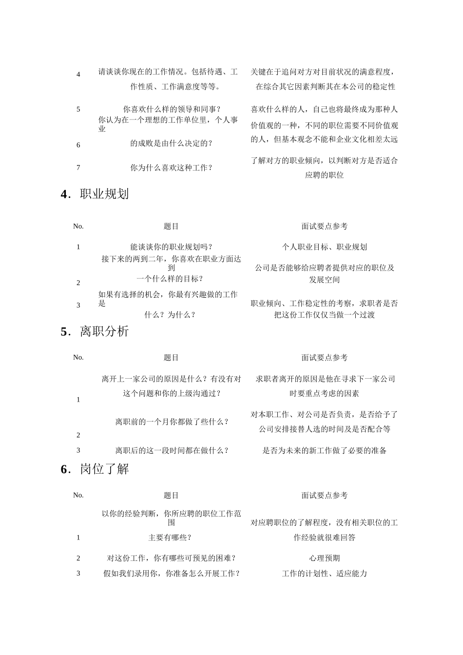 3-3结构化面试提纲(14个维度选拔考查)_第2页