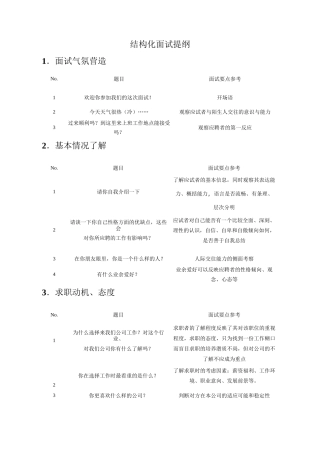 3-3结构化面试提纲(14个维度选拔考查)
